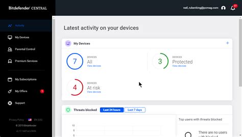 central bitdefender